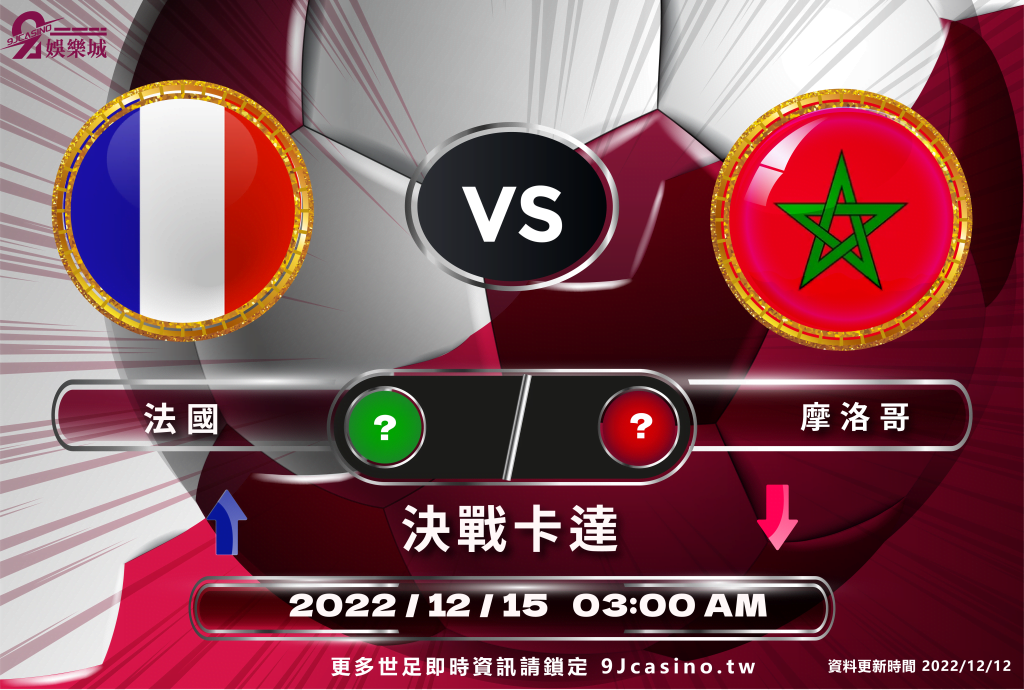 9Jcasino 世足四強賽程表 阿根廷 梅西 克羅埃西亞 PK王者 法國 衛冕 摩洛哥 暴冷